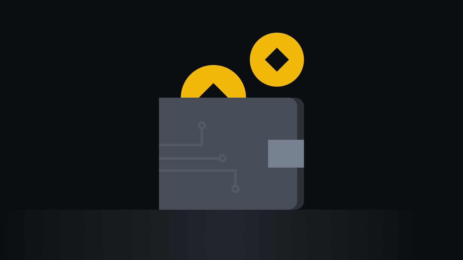 合规与安全风控体系